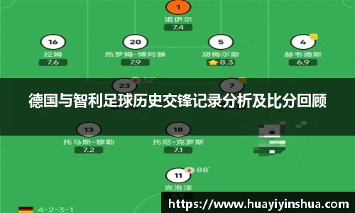 德国与智利足球历史交锋记录分析及比分回顾